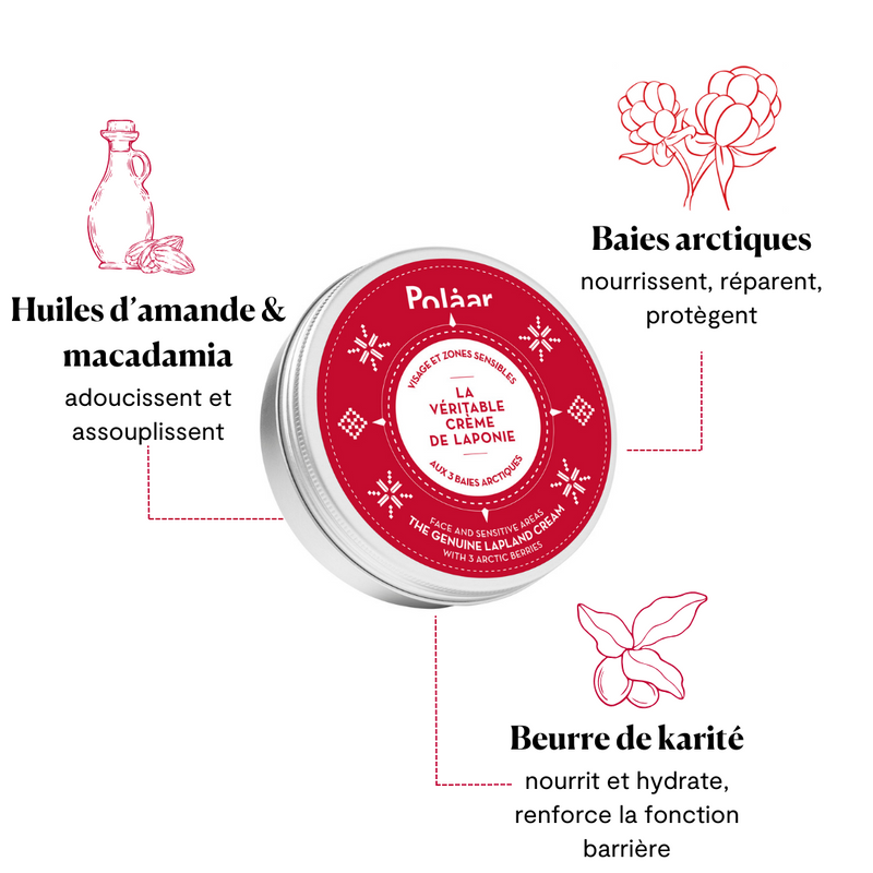 Lapland Cream for Face and Sensitive Areas