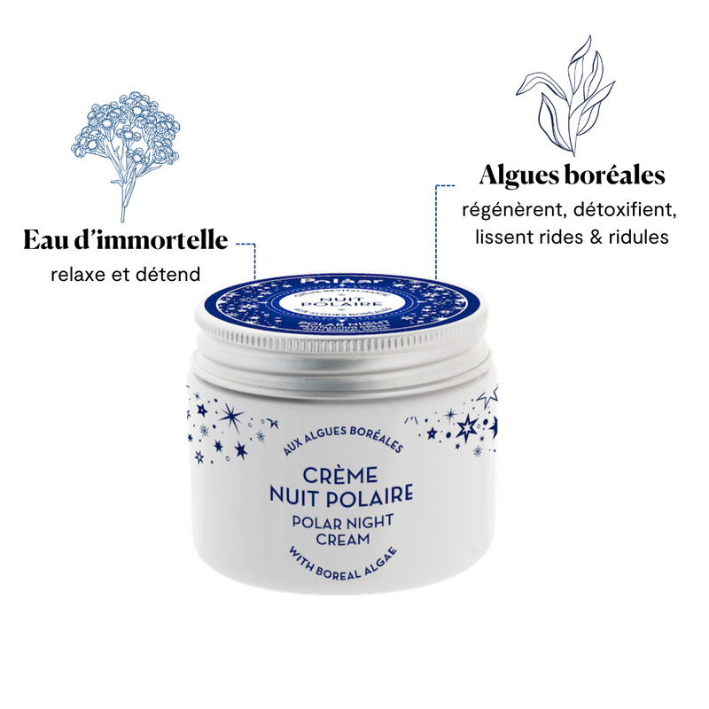 Polar Night Revitalizing Cream