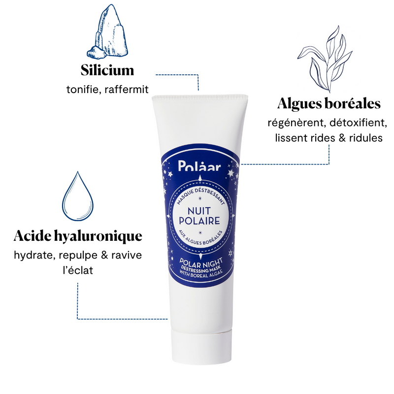 Polar Night Destressing Mask